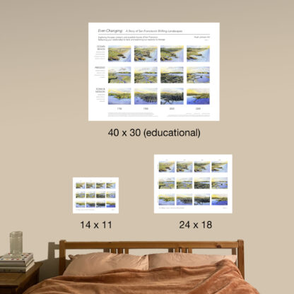 “Ever-Changing: San Francisco” Print - Image 3